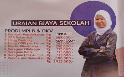 Info Terbaru PPDB 2024-2025